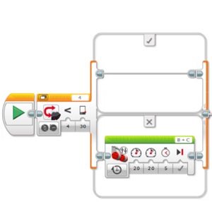 LEGO robotok alkalmazása az automatizálás megismerésével