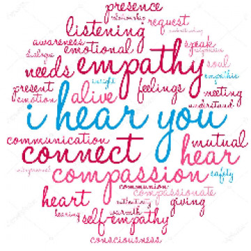 Társadalomtudományos gondolkodás fejlesztése 5 -Empátia