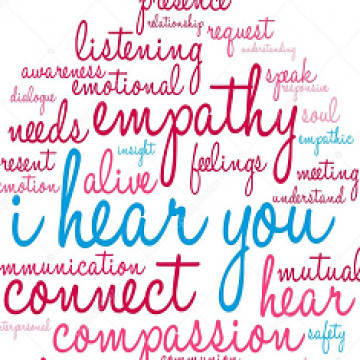 5.foglalkozás Empátia