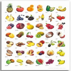 Értékesítés_német_dritte Stunde_Anlage5