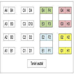 Játék, tapasztalat, matematika ppt 