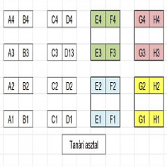 Játék, tapasztalat, matematika óravázlat 1. óra