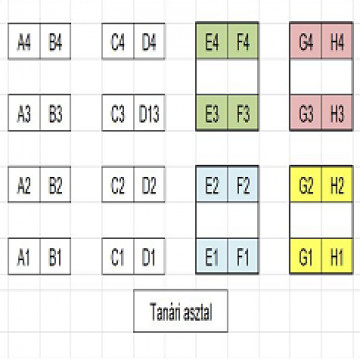 Játék, tapasztalat, matematika feladatok 1. óra