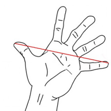 Tájékozódás térben és időben - 2 - bevezetés