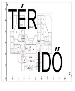 Tájékozódás térben és időben